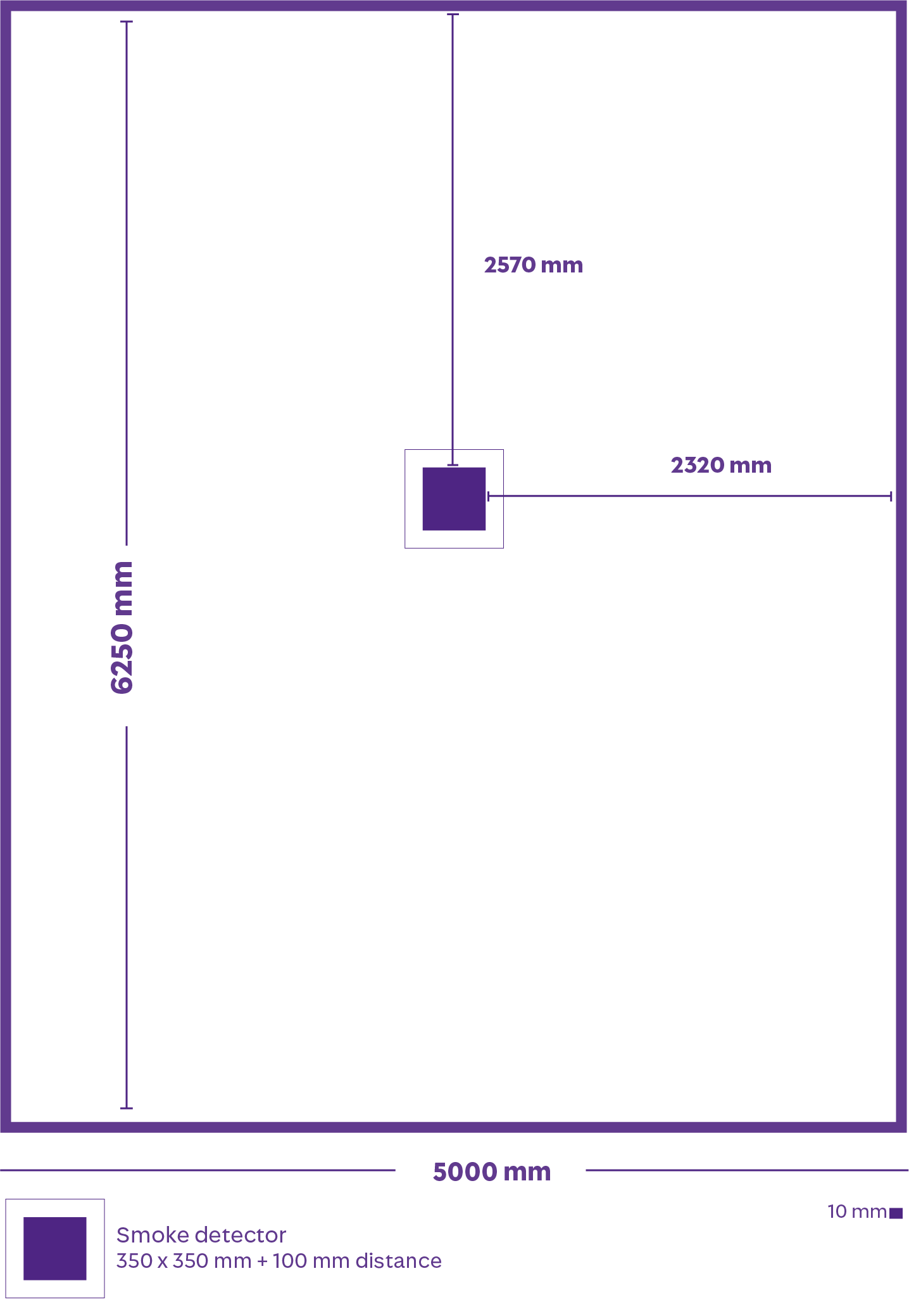 Metro Gammel Strand Wall Banner specifikationer med røgdetektor placering